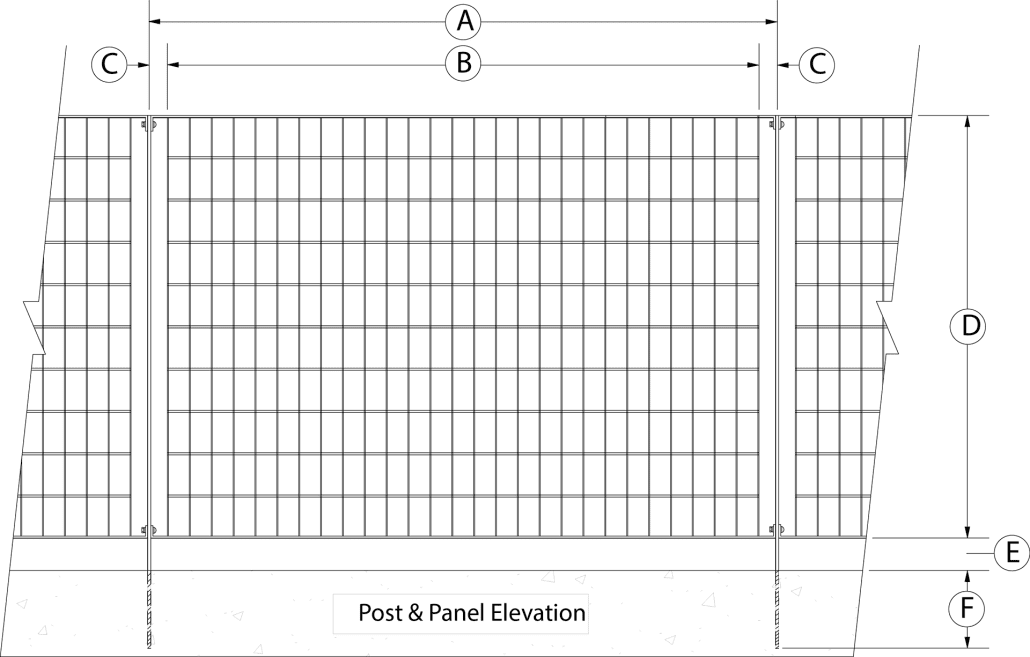 Post & Panel elevation